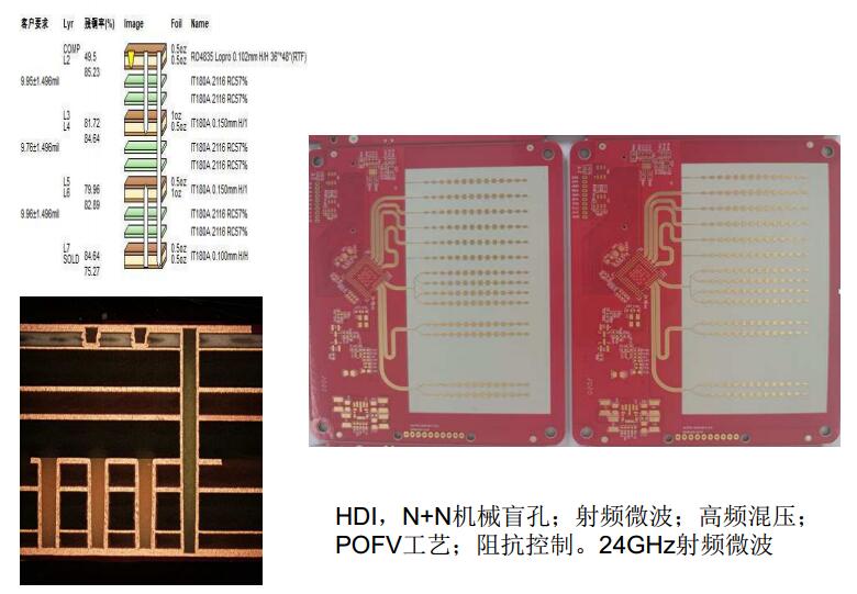 https://www.wwpcb.com/wp-content/uploads/2024/07/1.5.jpg