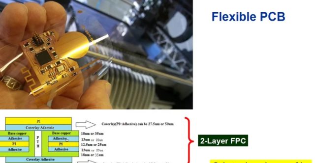 Жесткие PCB против гибких PCB